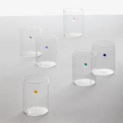 Ichendorf Milano Set Of 6 Water Tumblers 3 Ichendorf Milano Set Of 6 Water Tumblers -Sous Chef Kitchenware IM0010 IchendorfMilanoSetof6WaterTumblers LS