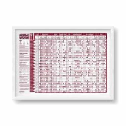 Stuart Gardiner Red Wine Pairing Guide, A2 Print
