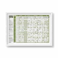Stuart Gardiner White Wine Pairing Guide, A2 Print